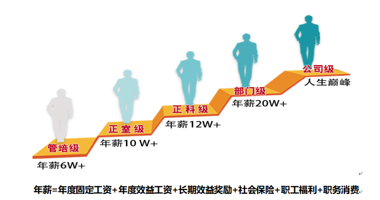 1665279355205610.png image.png