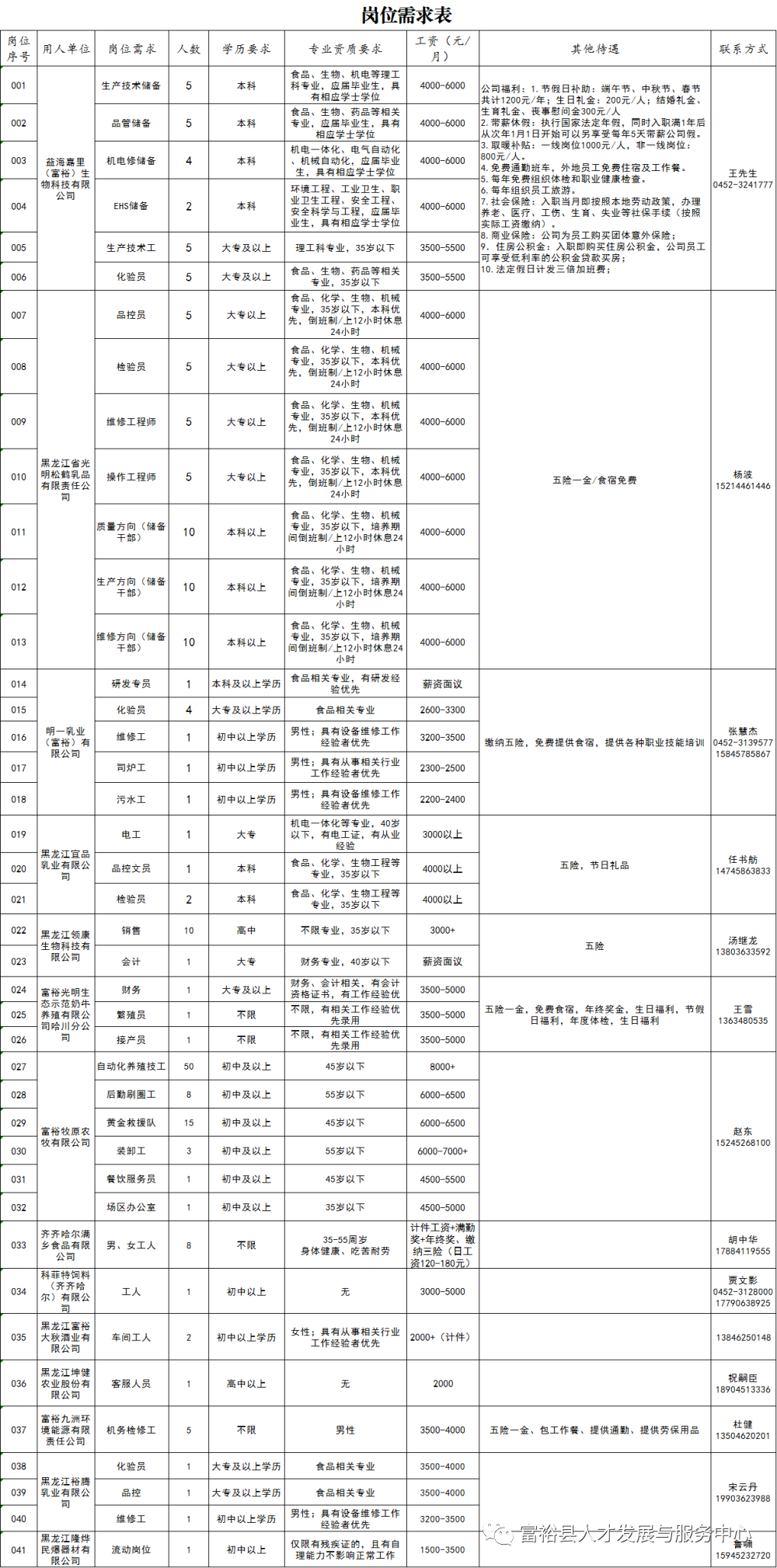 1671618700130944.png 640.png