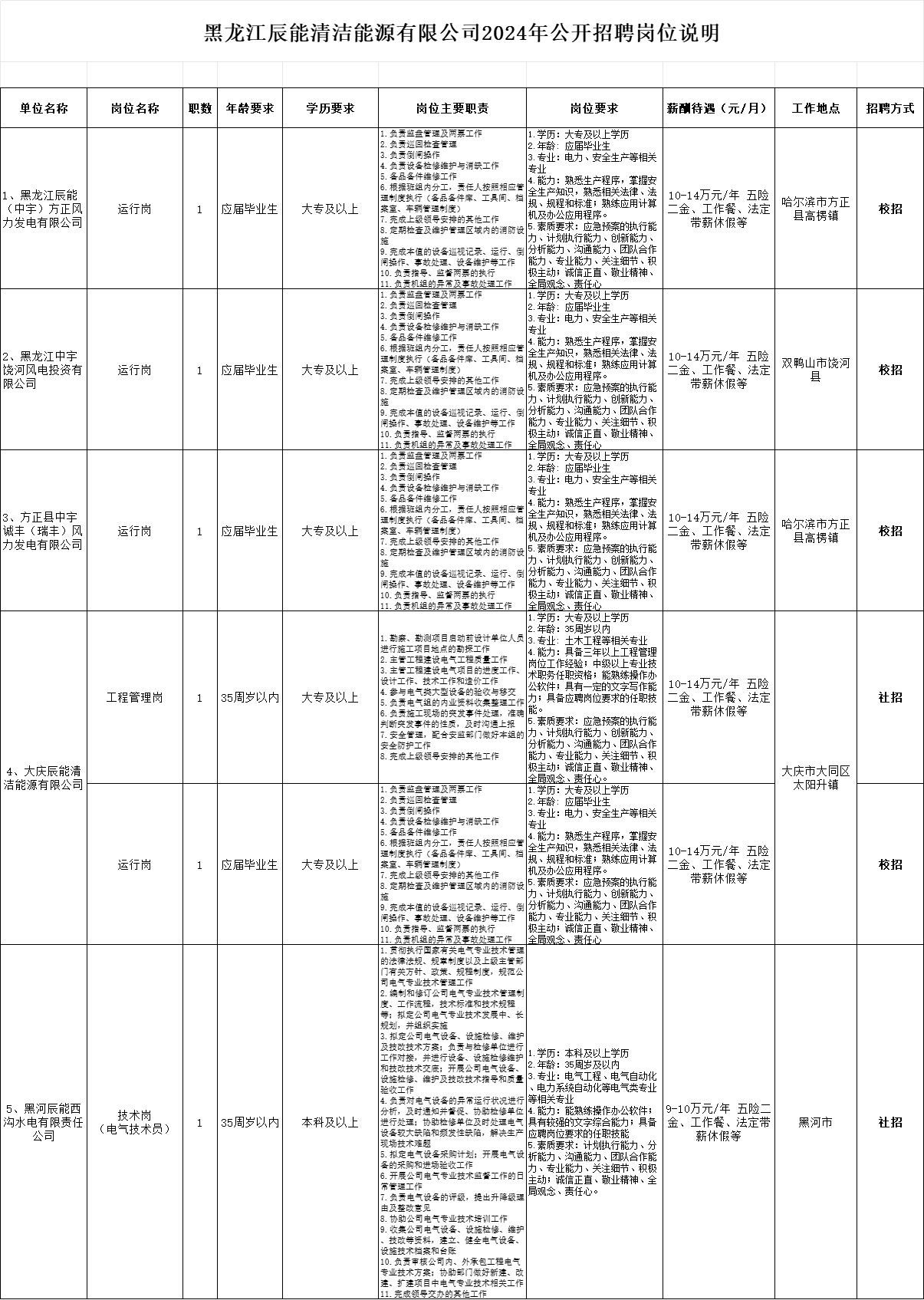 1721967644299803.jpg 1721967648920.jpg