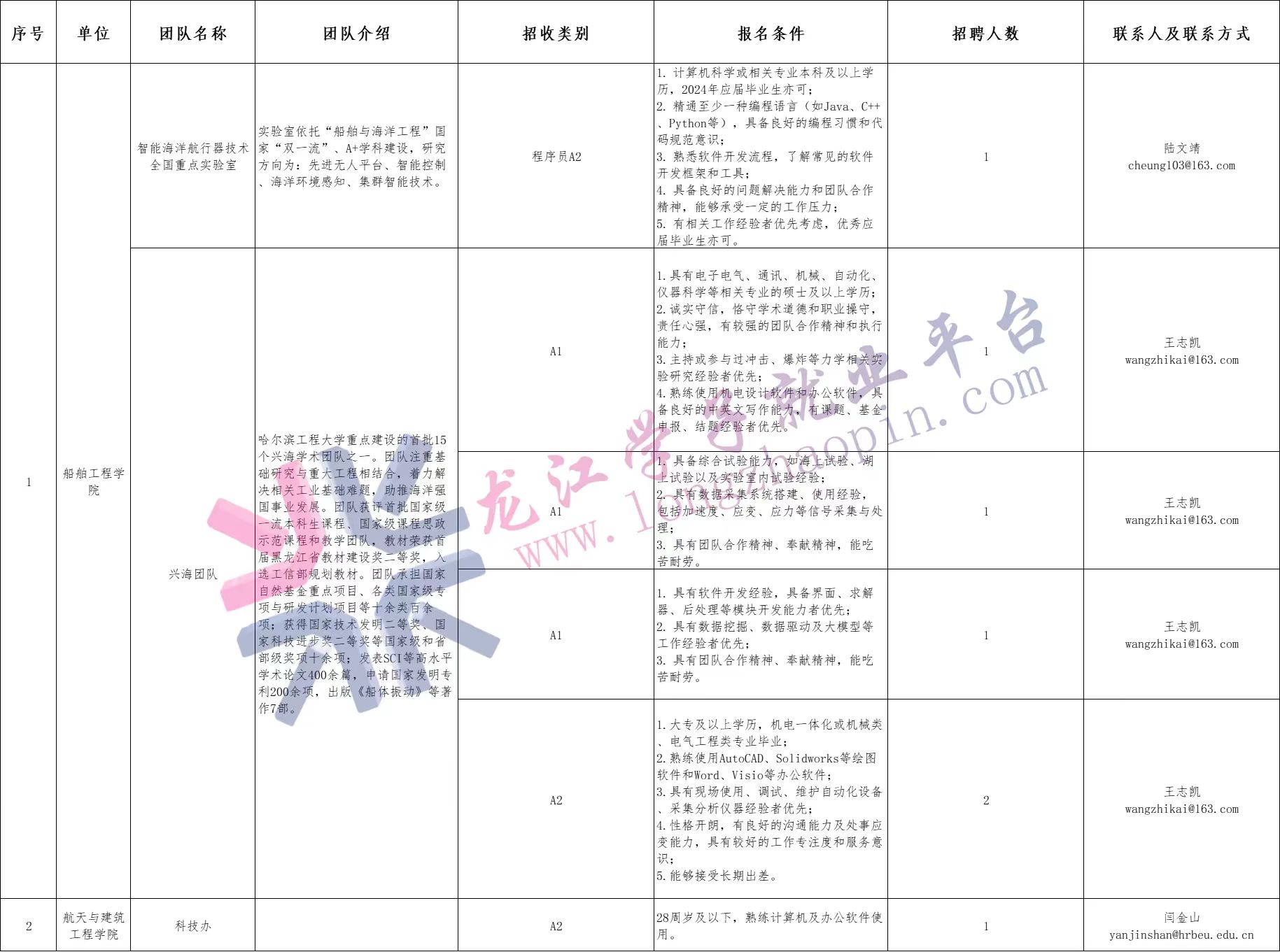 1722652429127419.jpg 1.jpg