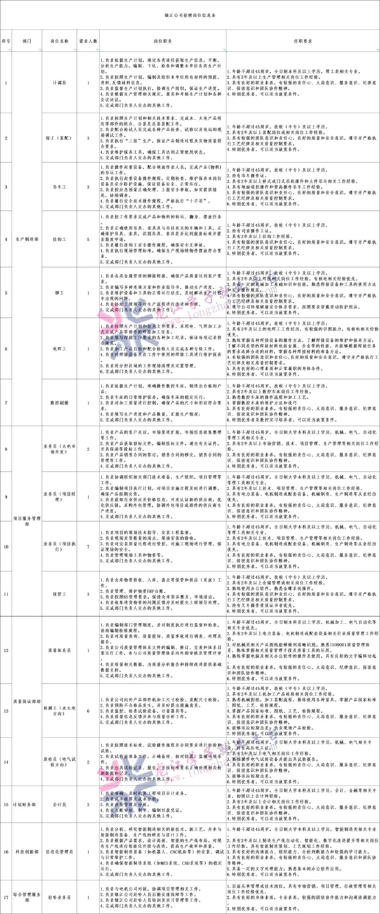 1744614060284412.png 微信图片_20250414150055.png