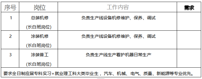 1744875785672413.png 图片.png