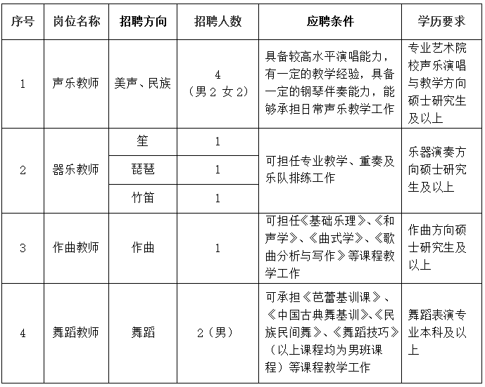 微信图片_20220730151819.png 图片
