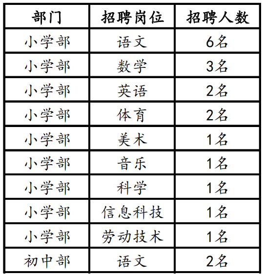 7619ad278ca83c338d478b05daffdaa.png 图片