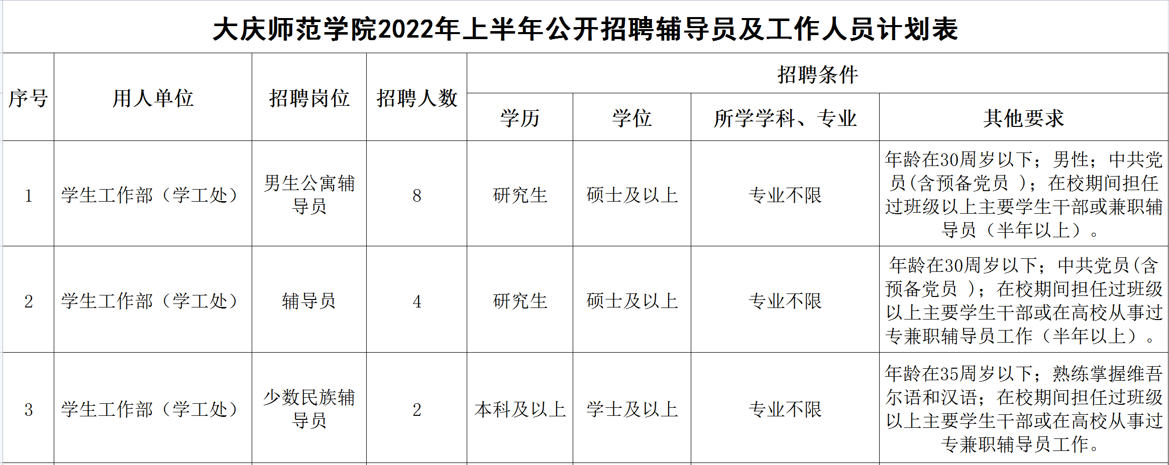 1650515585819373.png image.png