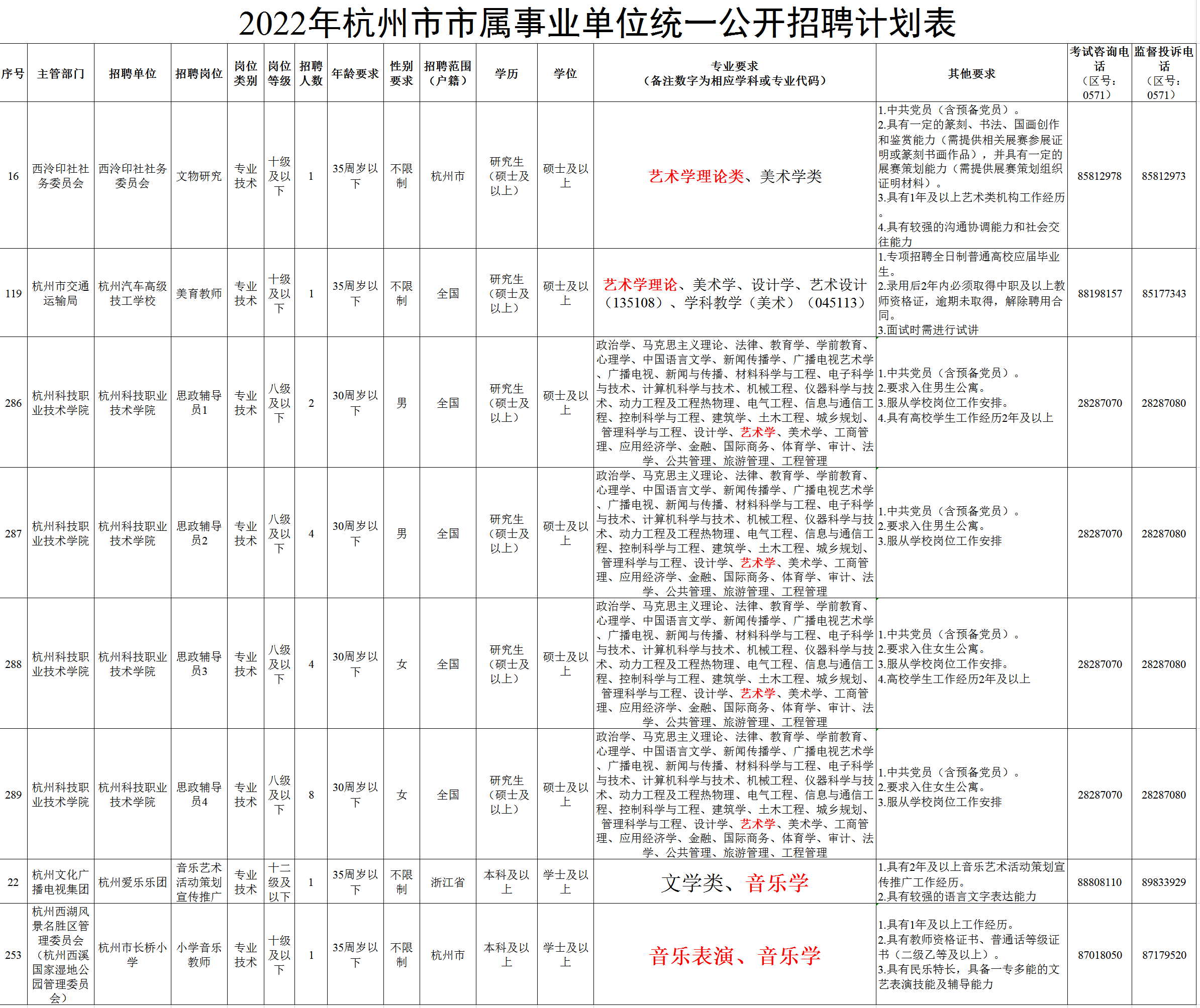 1650610102980227.png image.png