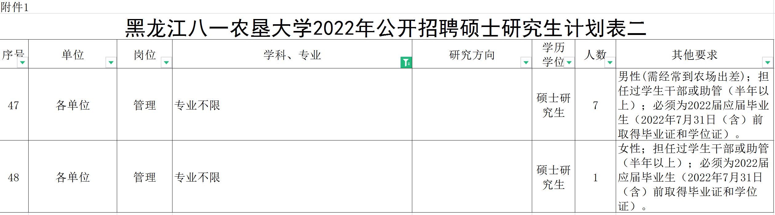 1650611670868442.png image.png