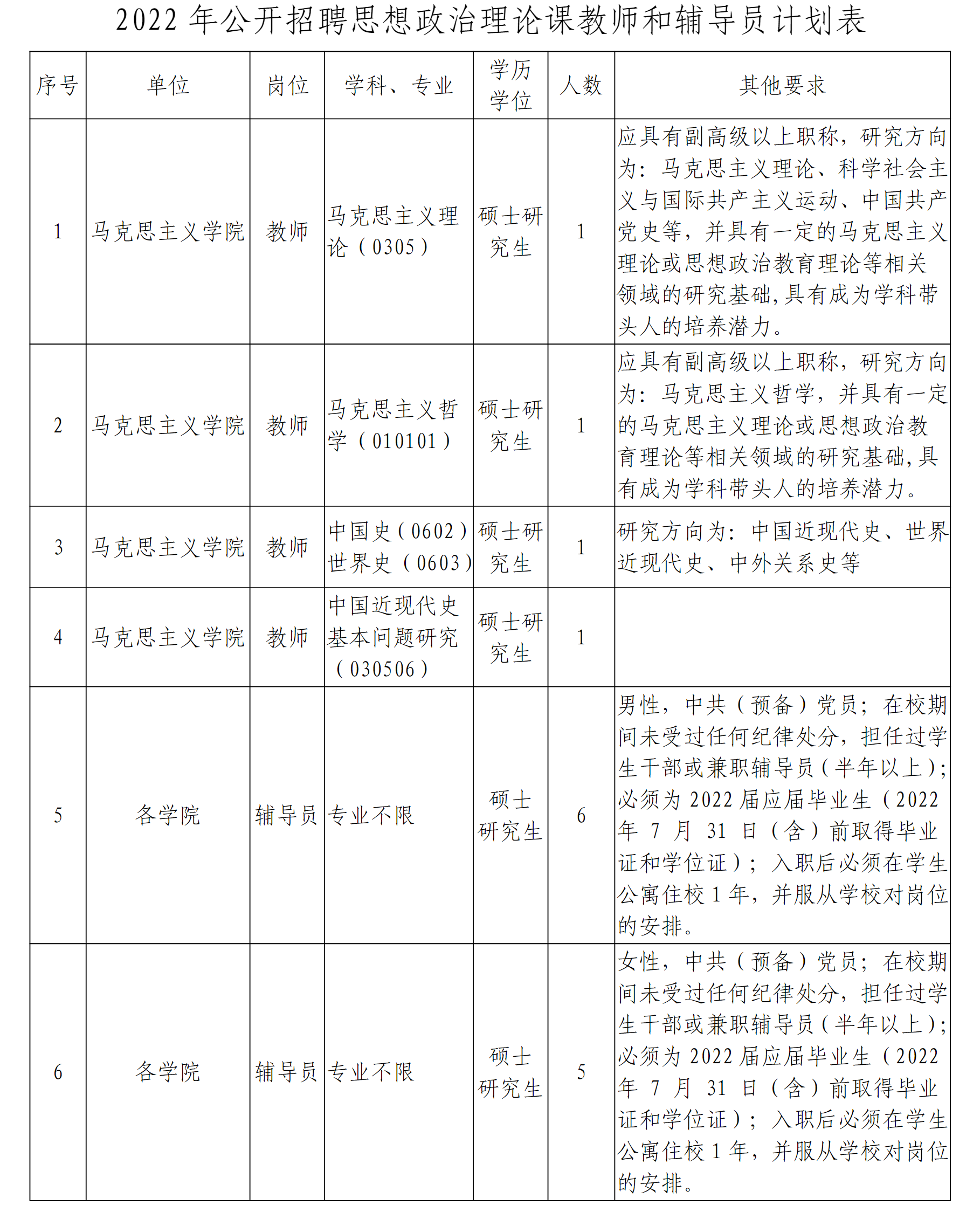 1650612344363286.png image.png