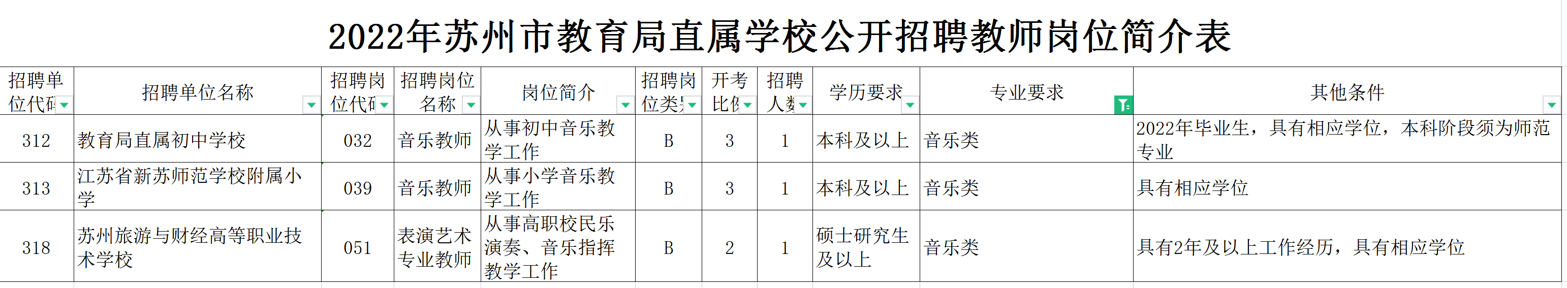 1650694234971245.png image.png