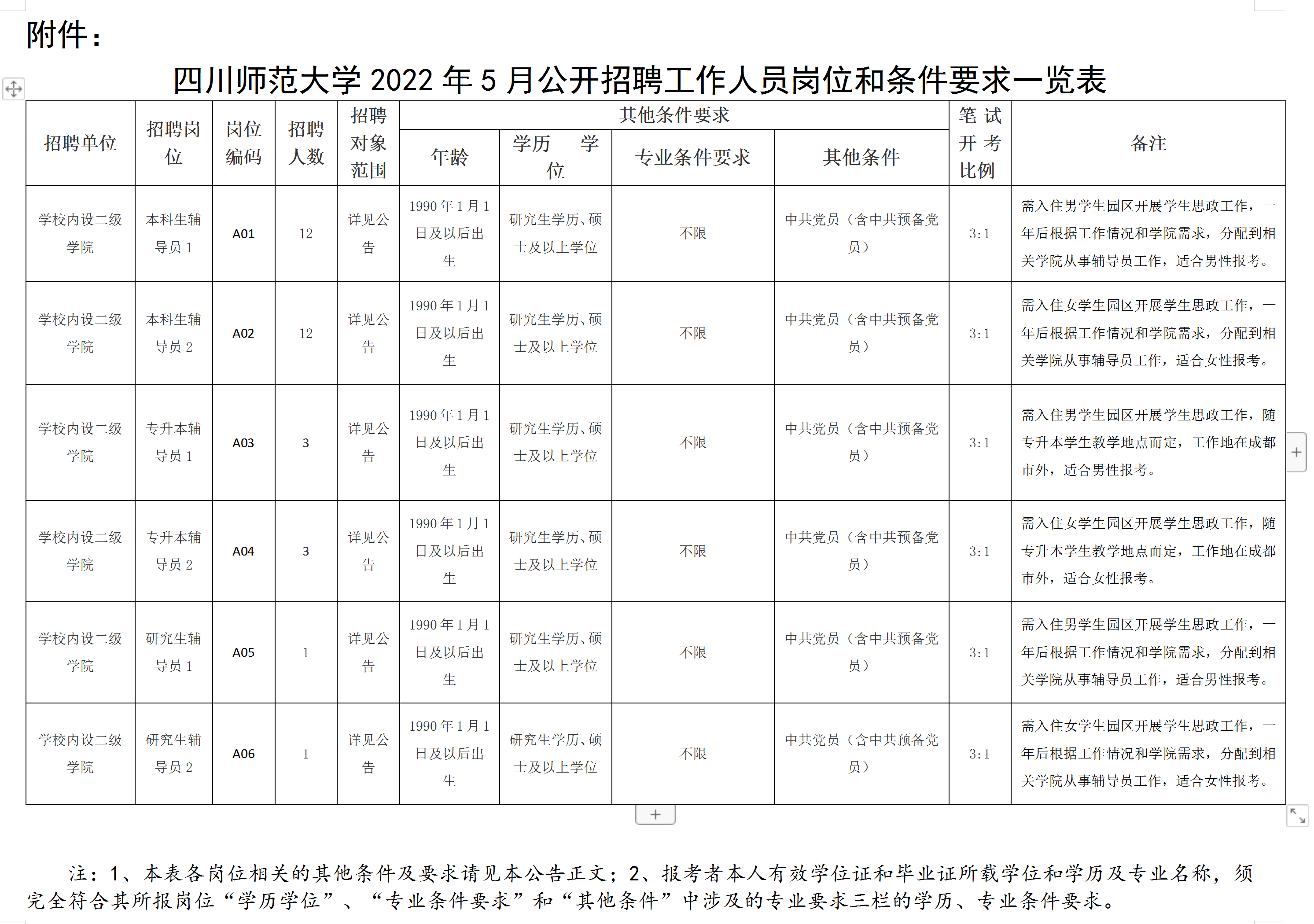 1650781313660813.png image.png