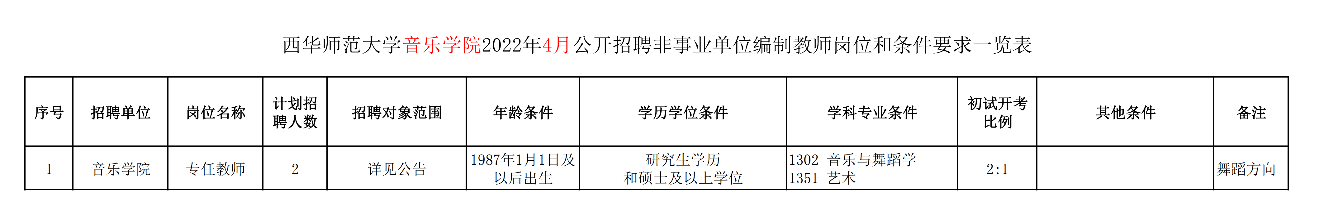 1651040433596012.png ed135d9131bdca35e175adf57f7a9e7.png