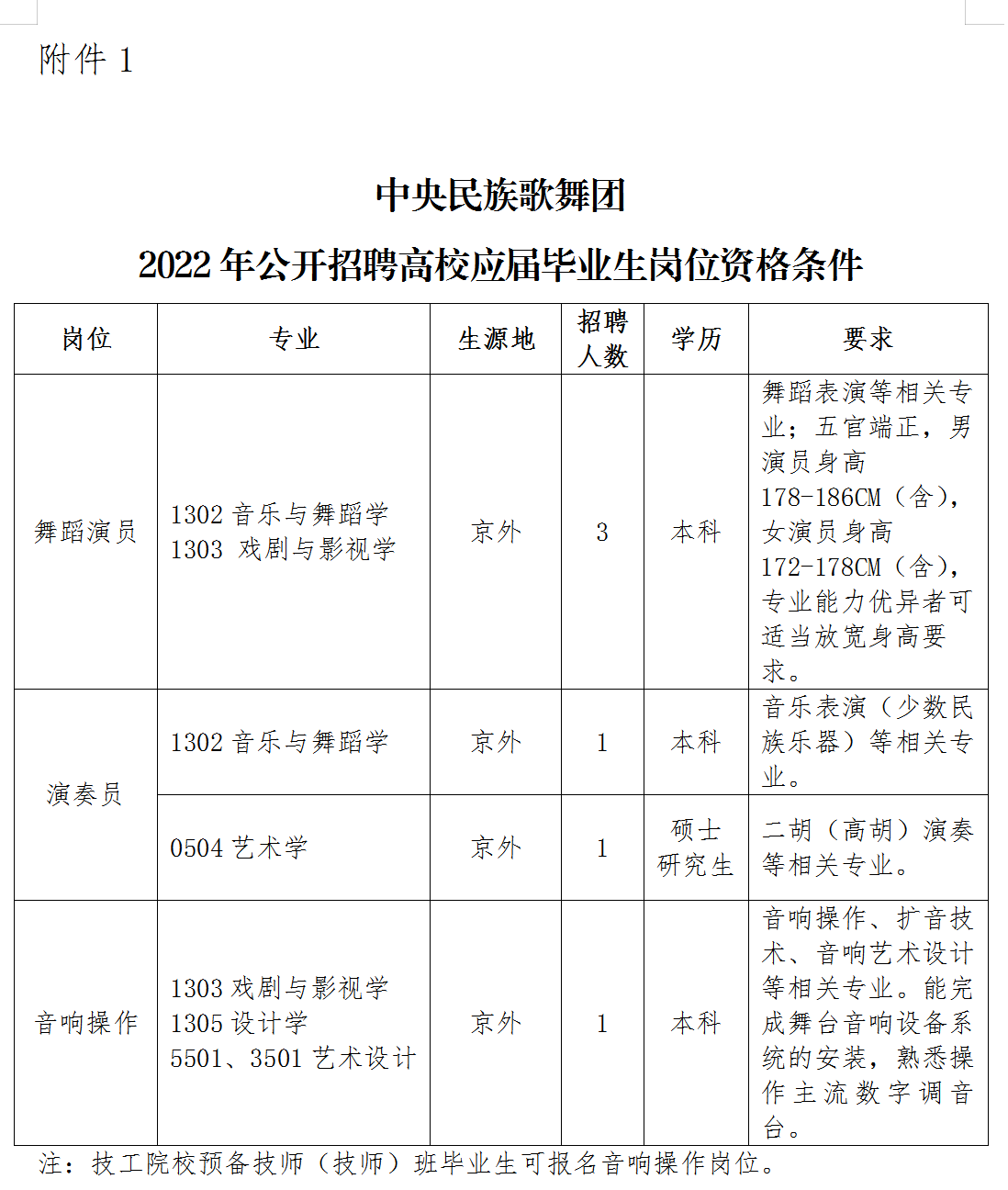 1651208893831716.png image.png