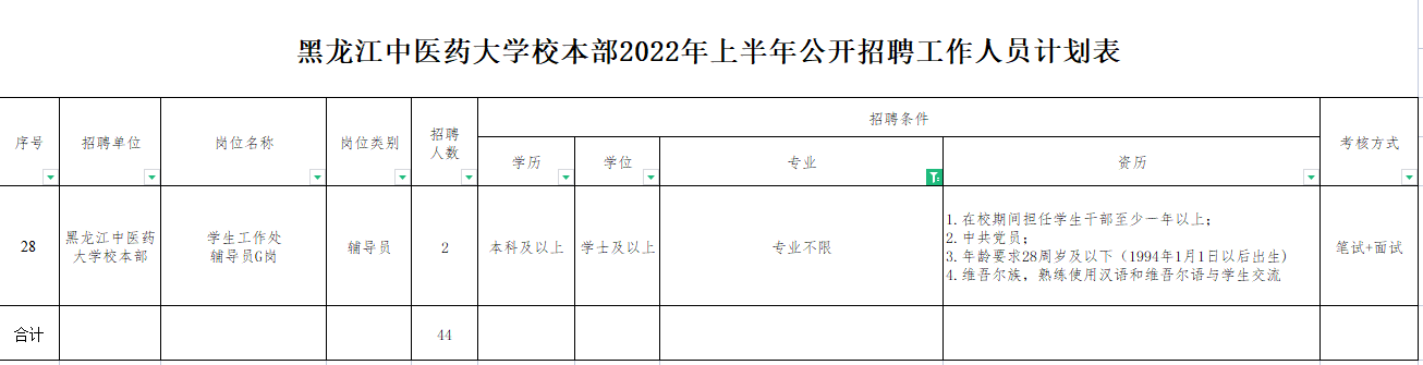 1652056291310392.png a7e3468fa8953a4f405c453d530182d.png