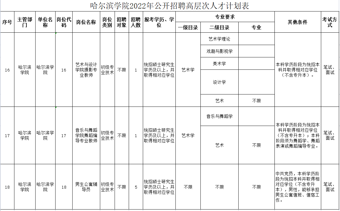 1652175742604779.png a1d07f7a0a57d5b3a97c4d79922f637 (1).png