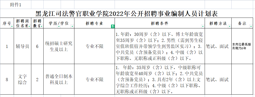 1652750188502527.png 7a04431bd70721527902b4fc9bb2f41.png