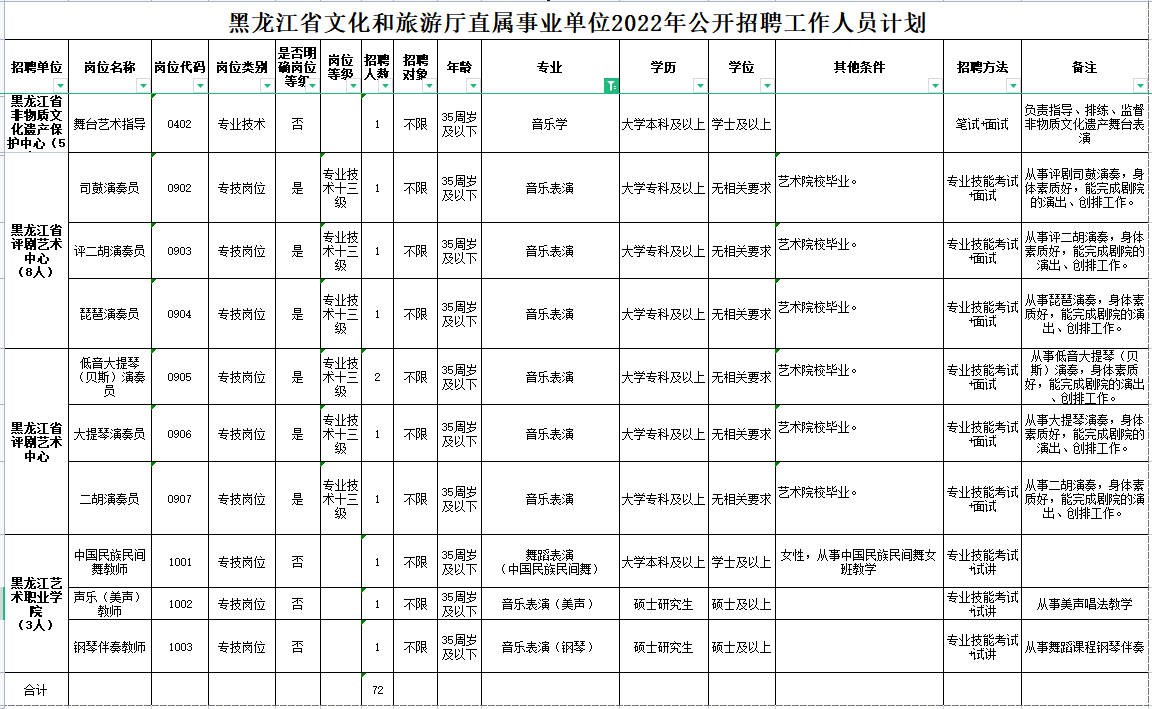 1652756576174704.png e5e83879895bebcfd623bc2e1a20368.png