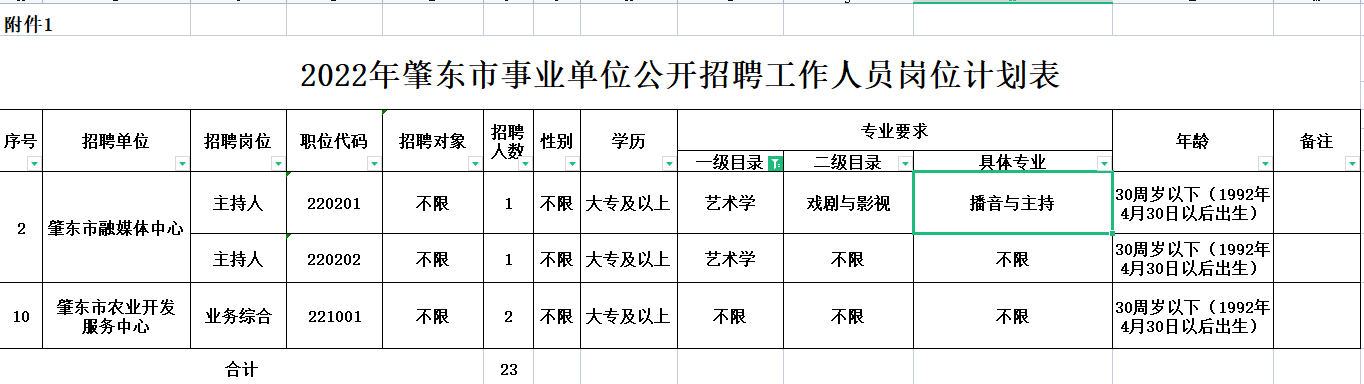 1652958719237786.png 6b791e43d4c617f0c63f336074c6479.png