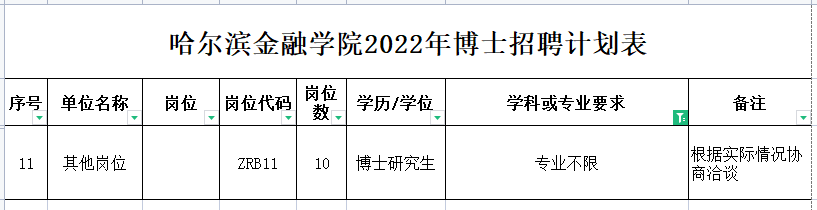 1653296162506683.png f60c86c7892b9dfb1f9c80a809c57a6.png