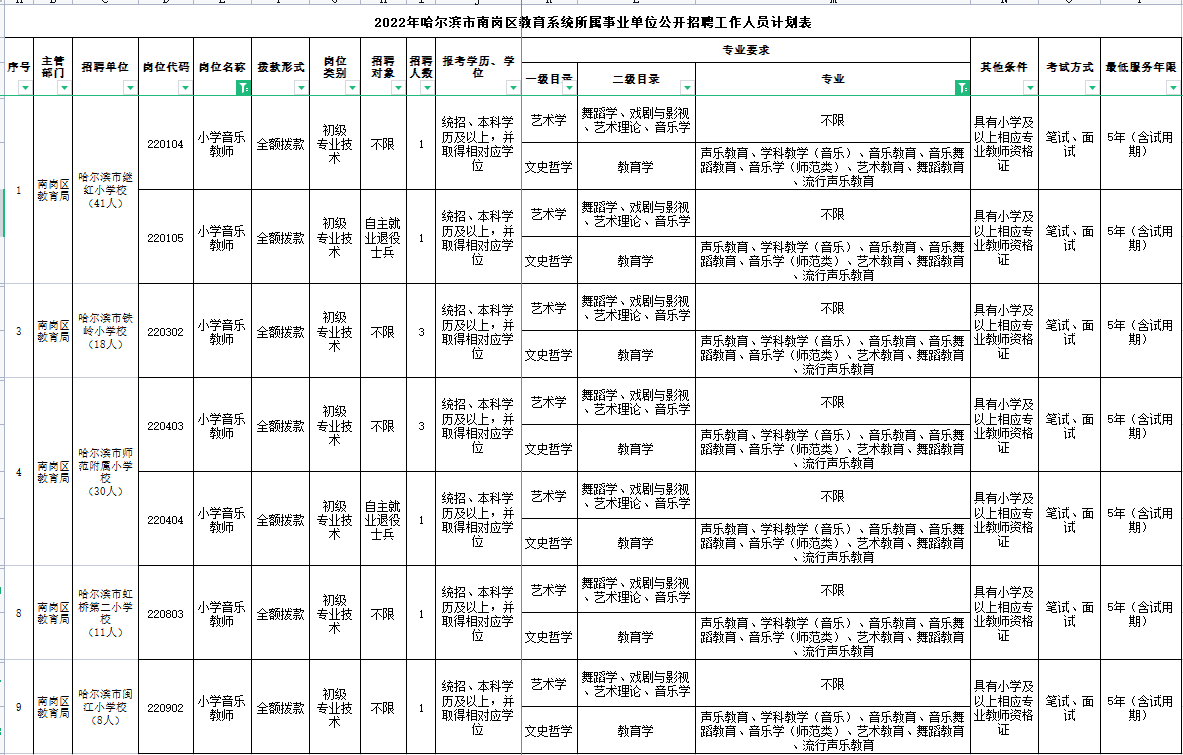 1653702554179367.png 7e5210e95e66a6d7699743ba6284e73.png