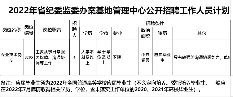 1654591553288856.png 6dad60cac8e8ee71c58bd91a1a6340f.png