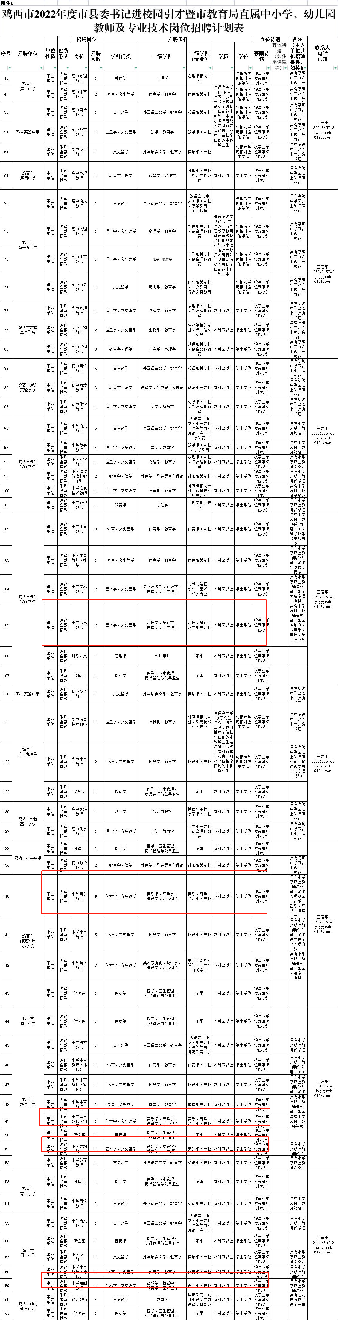 1655103007887158.png e1795e3c707cf3c0e6faaf58ff6faa7.png