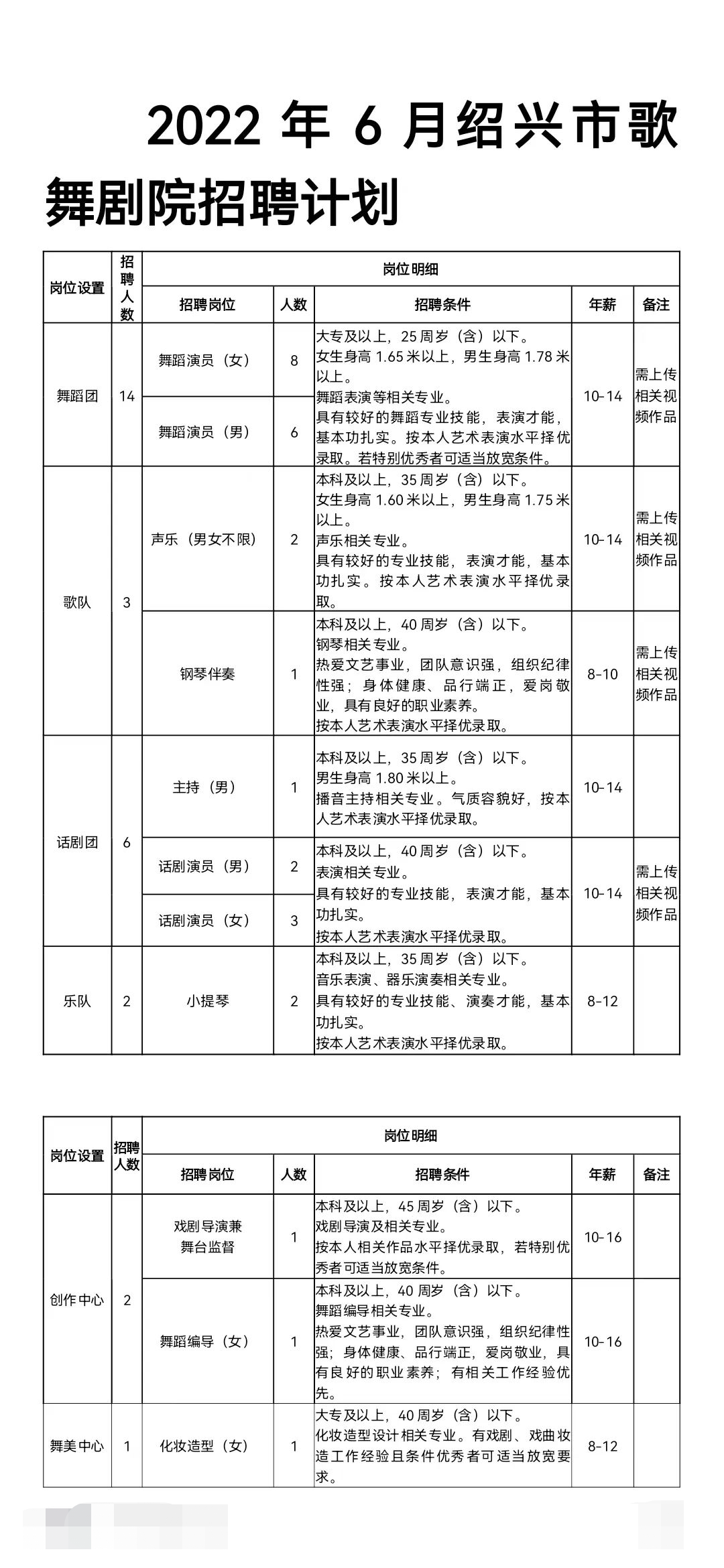 1655364130978311.png 36c0f0e84933e4f35024eeb8fb6a4b7.png