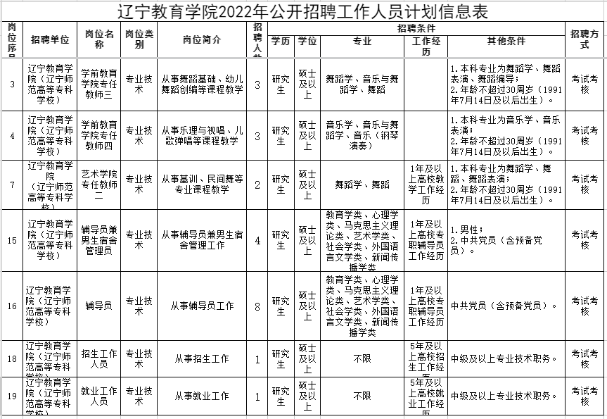 1657761000479346.png d4d29c895f7753d046c47e68060b0ba.png