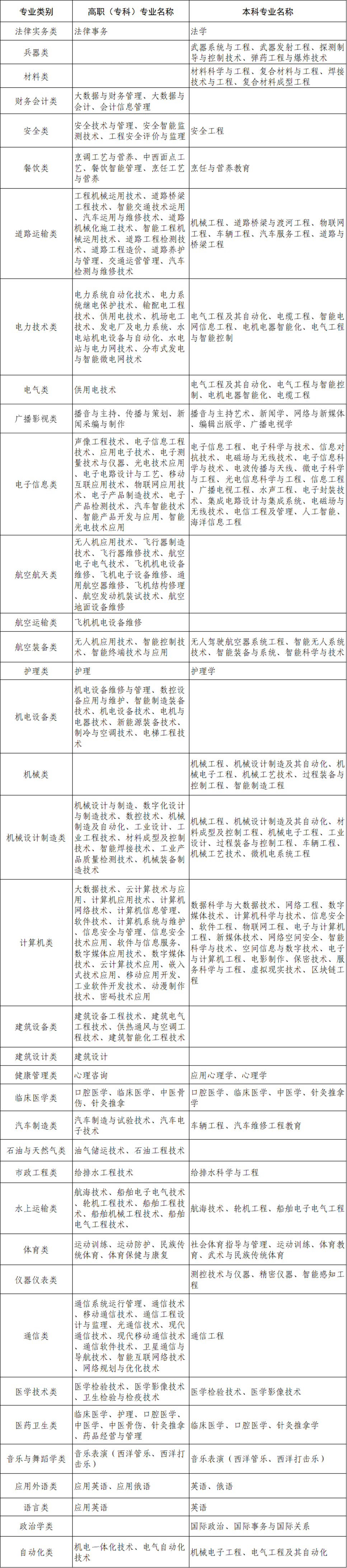 1658198387243701.png 640.png