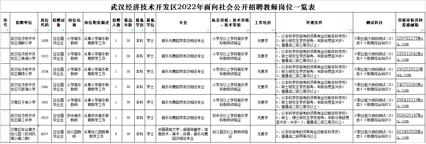 1659920576549667.png 96062b73379dd42d79cafb2fc8000af.png