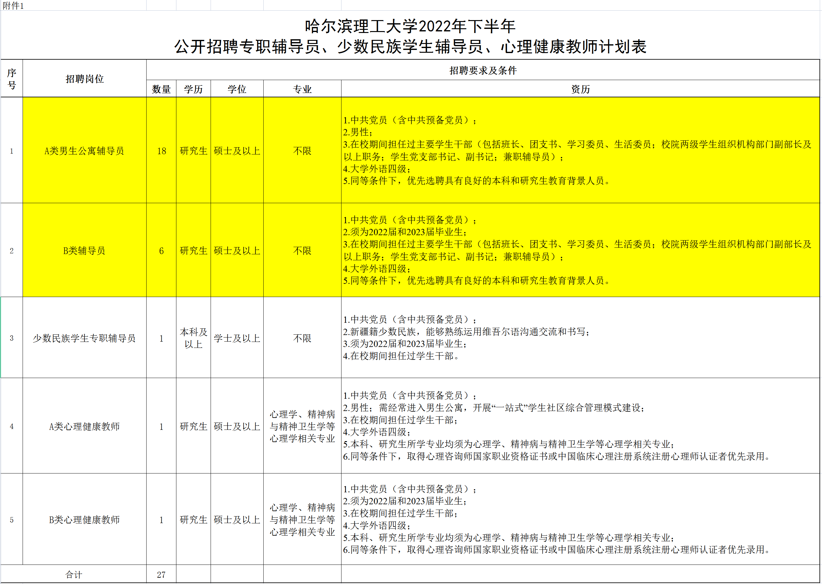 1663935778396939.png 4b8267ab8243e8c78bf5f3791bdfe67.png