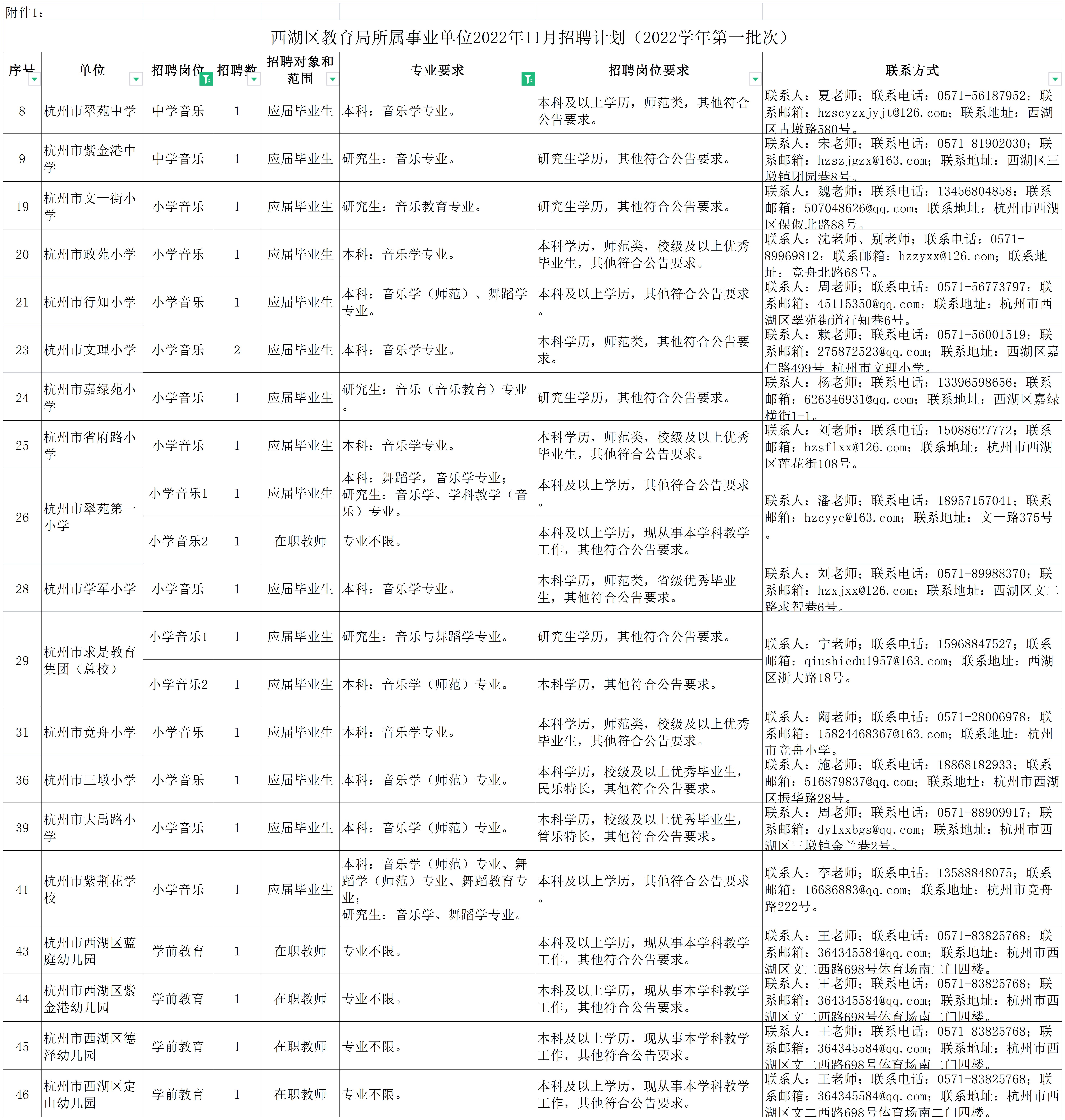 1669974962559130.jpg 37644bacc5fa43ec8ae7640b1242e29c_A1H208.jpg