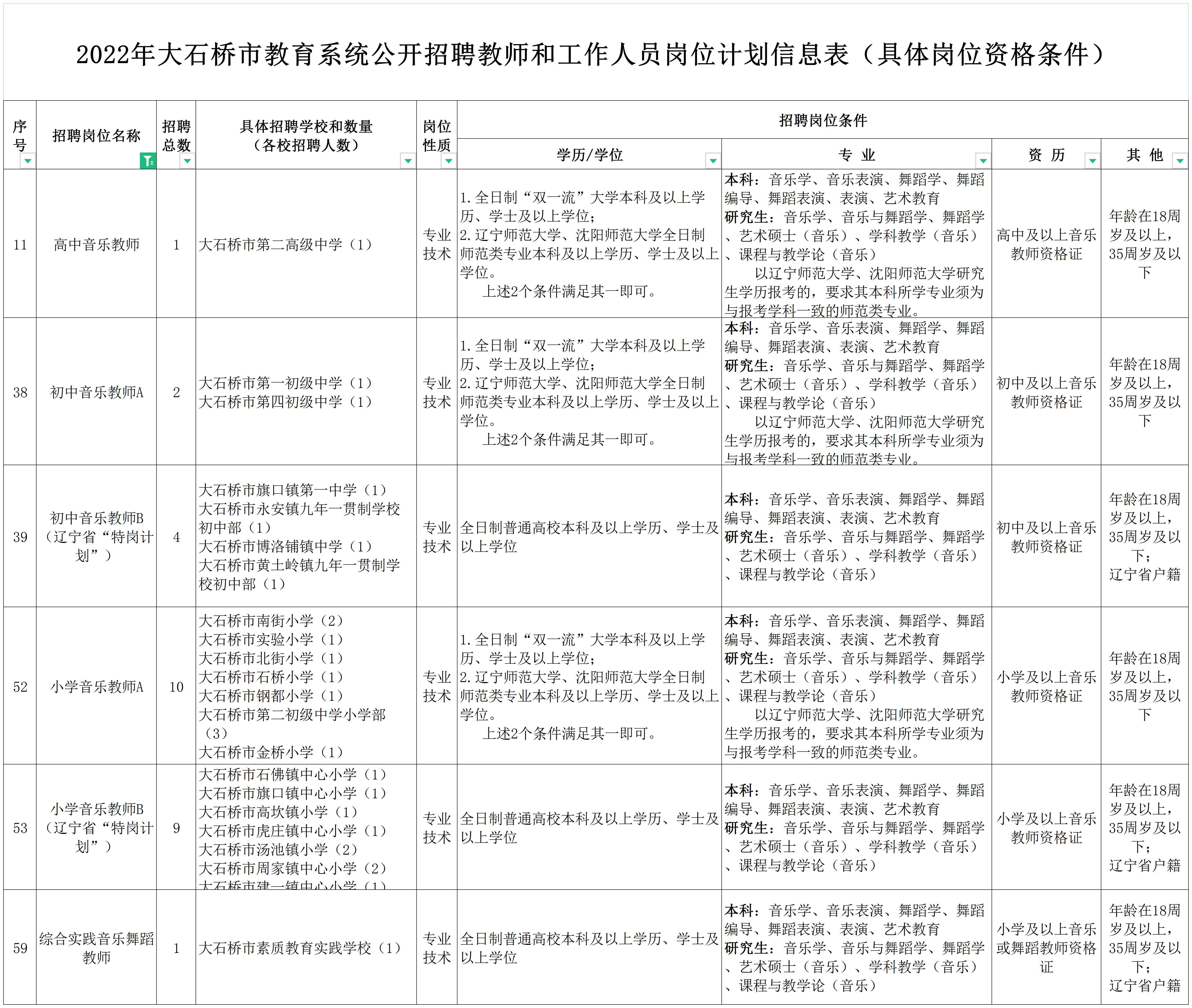 1670389779513032.jpg 20221202090820917_A2I63.jpg