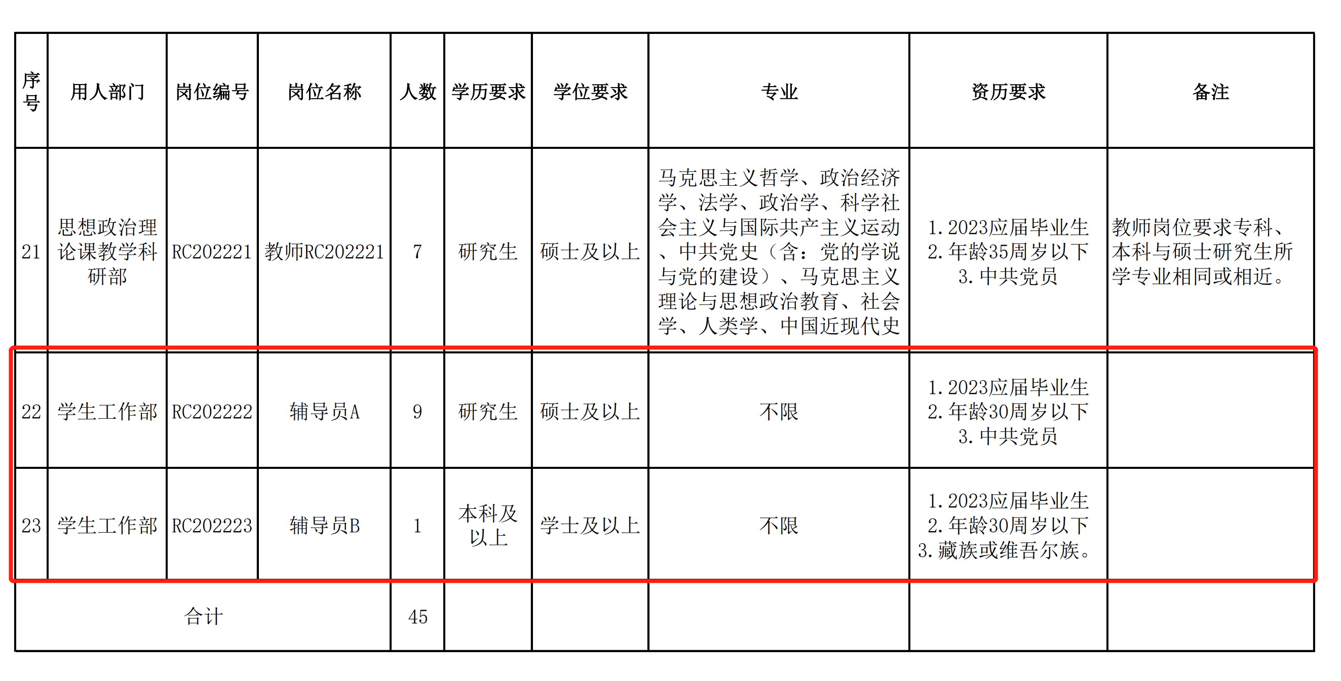 1671446335546186.png bc95bb883d04fcde993de8de1096685.png