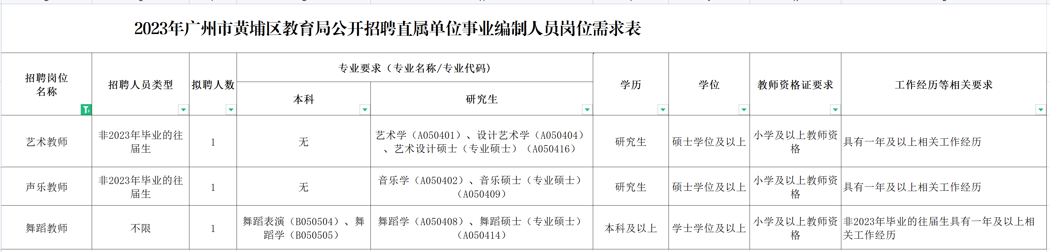 1675325800102451.png cc965eefa52d14dd188a209bedc803f.png