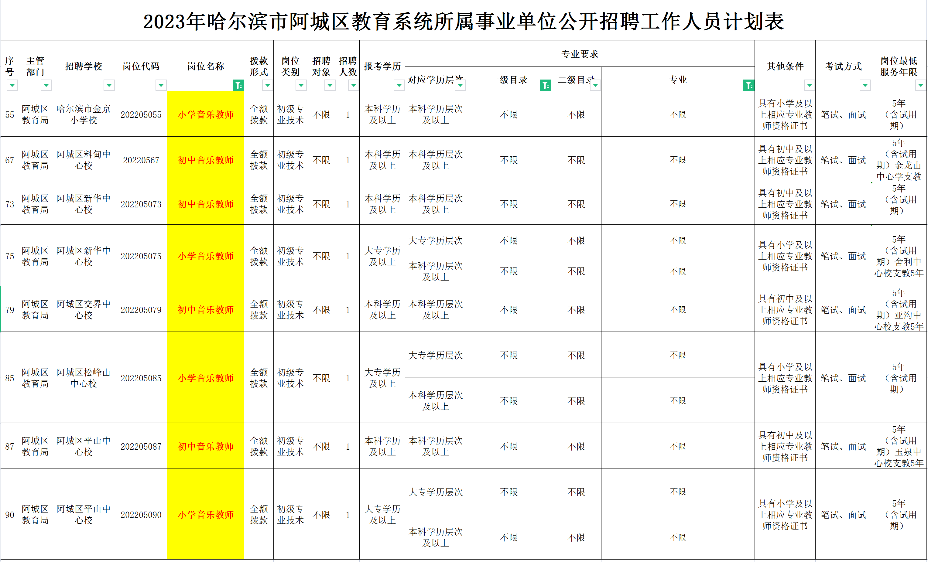 1676297850623842.png 9c2b09bb064c9edcbb6d8546f1259d6.png