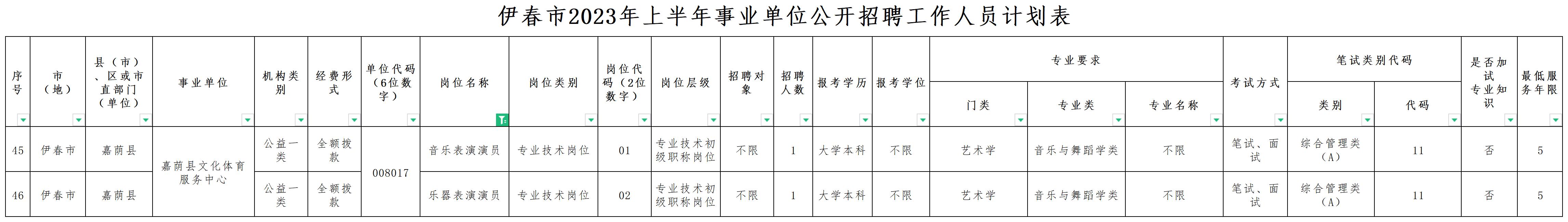 1678947342143661.jpg 20230315182340425_附件1市地计划.jpg