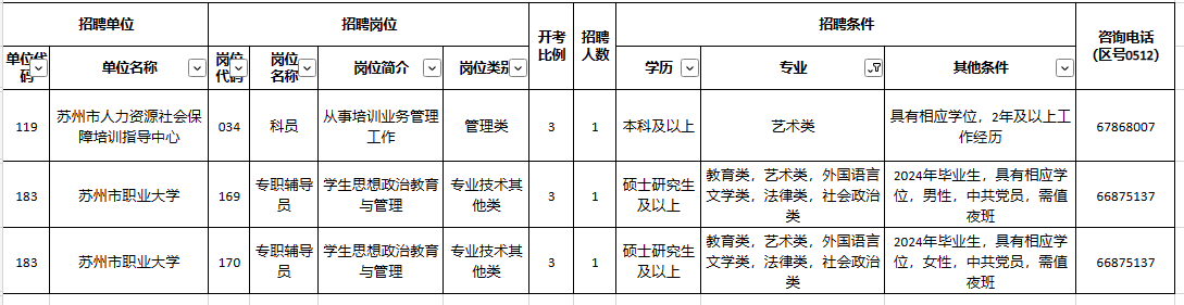 1709168195654303.png 72ef62095f23a37ef02b0dfc0d32c20.png