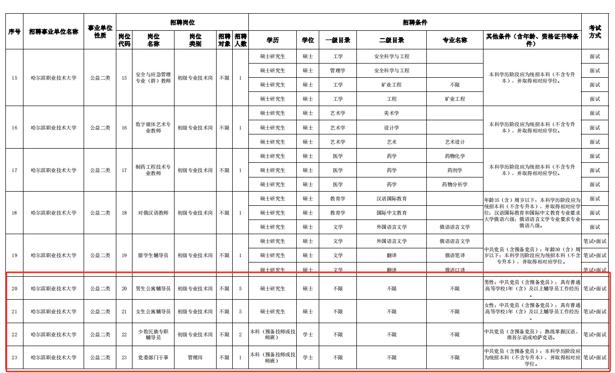 1730079223281203.png c68b39d8987c9ec12b145b61a06b7a8.png