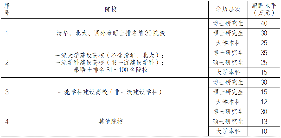 1758089964461174.png 年新承诺.png