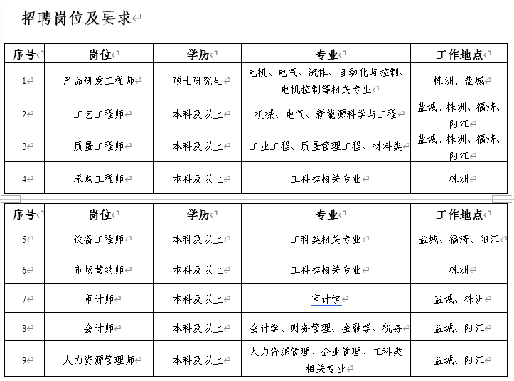 1576046333581373.png image.png