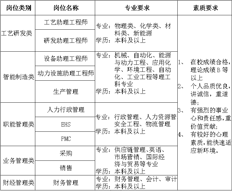 1598167312403649.png image.png