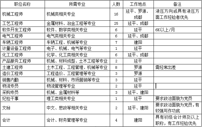 1599439481855753.png image.png