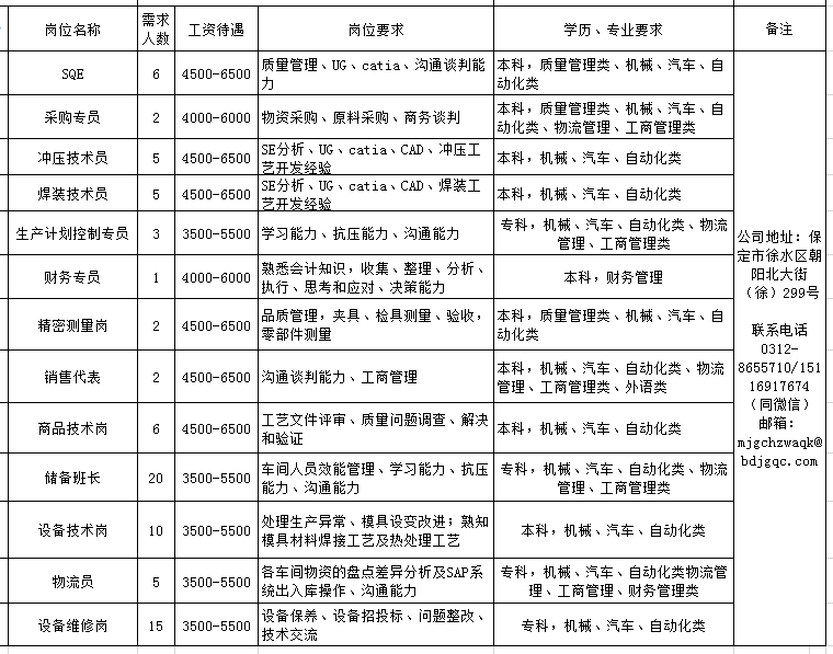 1624276713686771.png blob.png