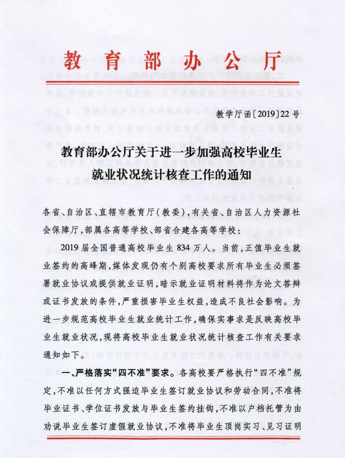 칫ڽһǿУҵҵ״ͳƺ˲鹤֪ͨ 1.jpg