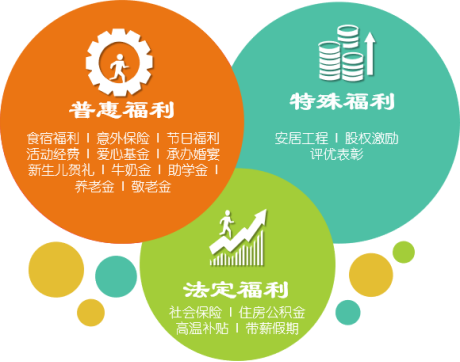 1569474937192664.png blob.png