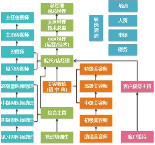 1569474949911432.png blob.png