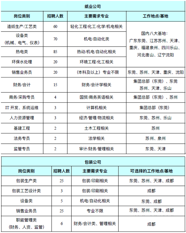 1569826339893124.png image.png