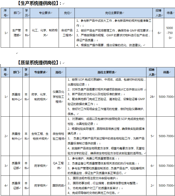 1570710590523814.png image.png