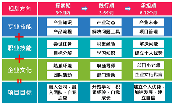 1571731220701281.png image.png