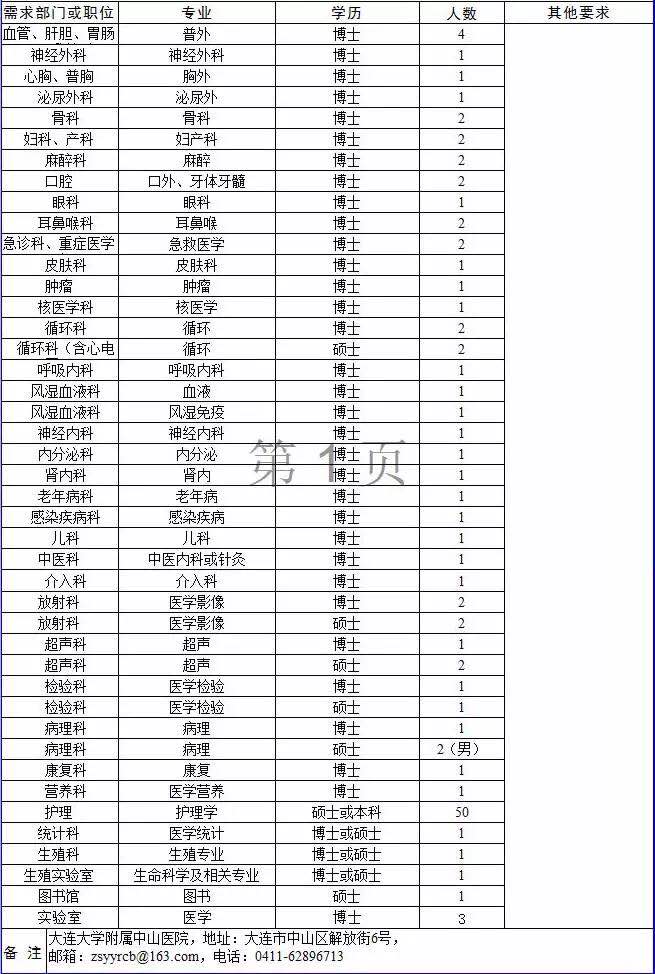 1573521421295845.jpg ba33fa7ebd3e8170be01b434a593367.jpg